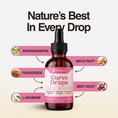 Molana® Curve Drops